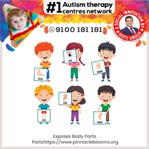 Understanding and Managing Tantrums Involving Exposure of Body Parts in Children with Autism